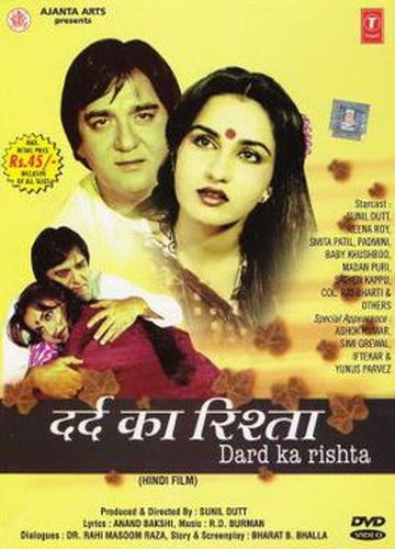 Узы боли / Связанные одной болью (1982)